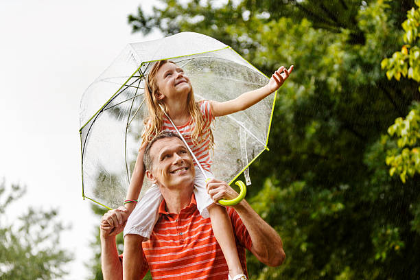 The Best Umbrellas for Every Occasion