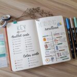 How to Build a Weekly Routine That Saves You Time and Money