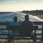 Financial Sustainability: The 4% Rule vs. The 2026 Reality